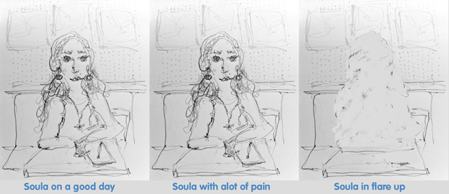 Soula's pain demonstration
