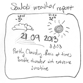 Soula's PN Weather Report