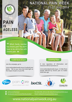 National Pain Week