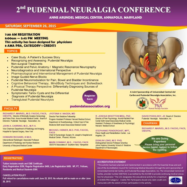 Pudendal Neuralgia Conference 2015 invite