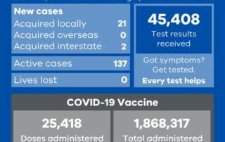 Aug 12 Coronavirus stats