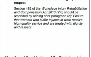 WorkSafe to treat injured workers with dignity and respect