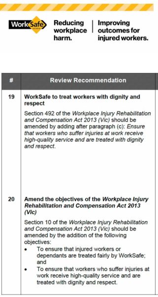 WorkSafe to treat injured workers with dignity and respect